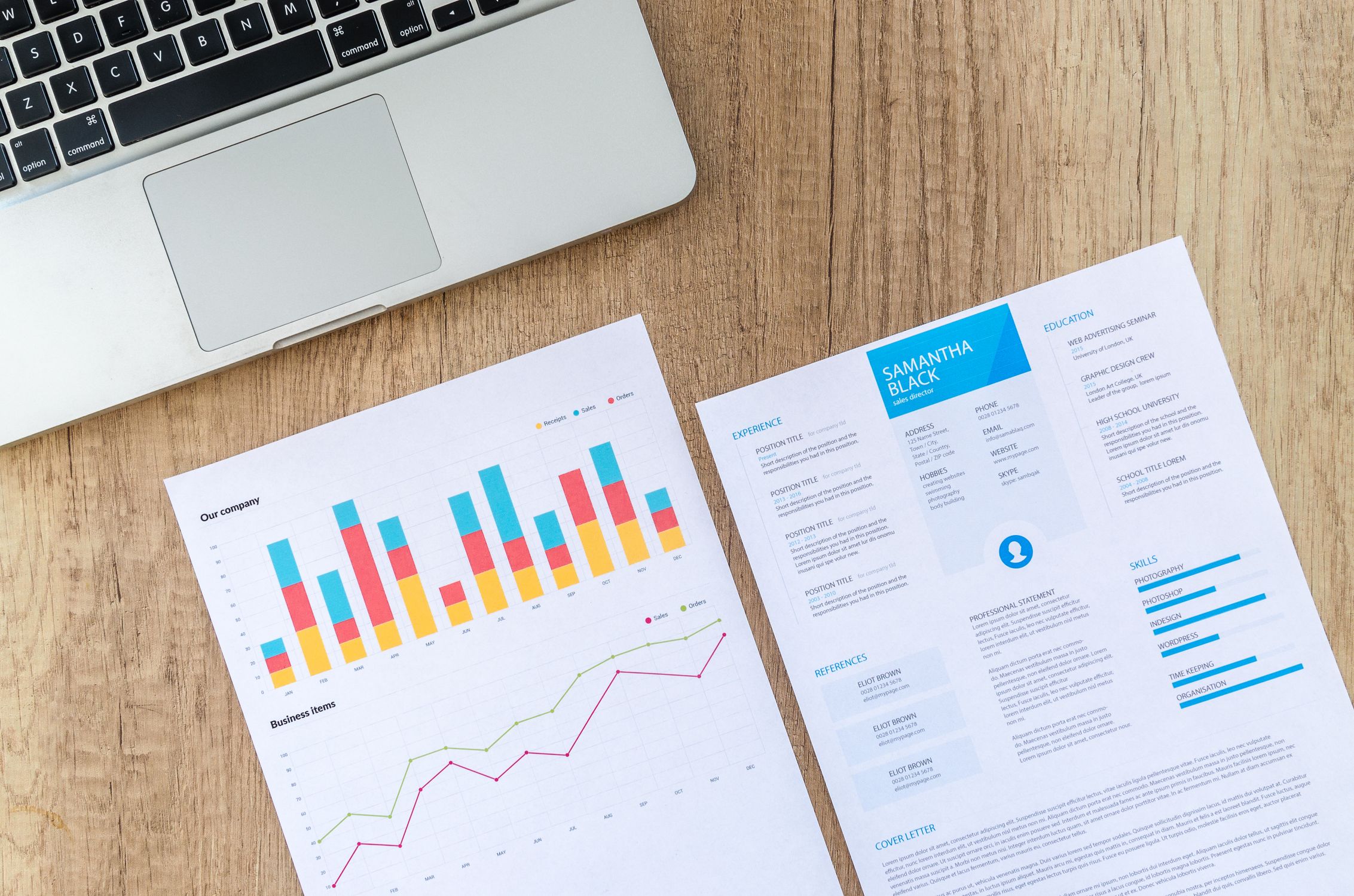Analytics dashboard showing Google Ads campaign performance metrics