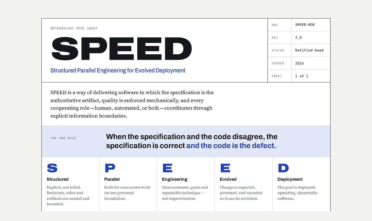 The masthead of the SPEED methodology spec sheet: the SPEED wordmark, the expansion Structured Parallel Engineering for Evolved Deployment, and the one rule, that when the specification and the code disagree the specification is correct and the code is the defect